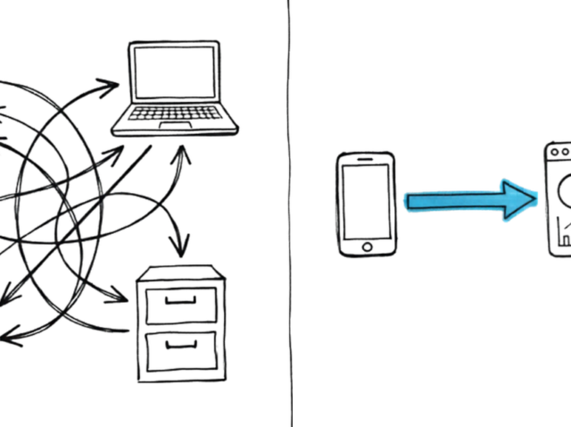 Oil and gas workflow management replacing double data entry with field to office automation