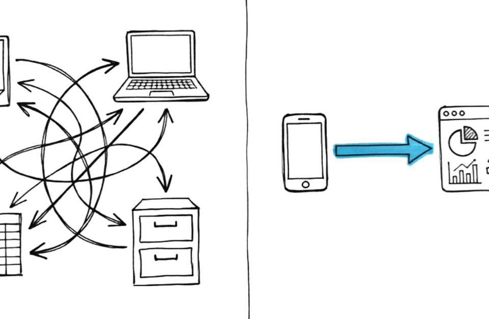 Oil and gas workflow management replacing double data entry with field to office automation