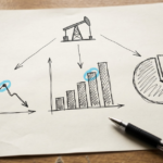 Oil and gas forecasting software showing ARO liability production decline and budget planning in one system