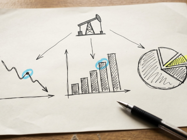Oil and gas forecasting software showing ARO liability production decline and budget planning in one system