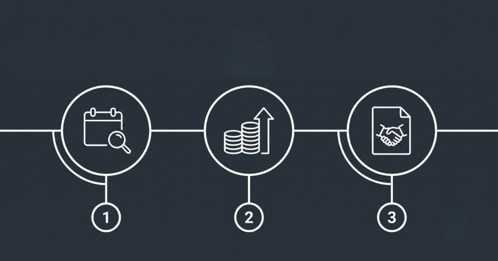 Blueprint-style timeline showing the inactive-liability snapshot leading to a 2026 licensee closure quota and licence eligibility