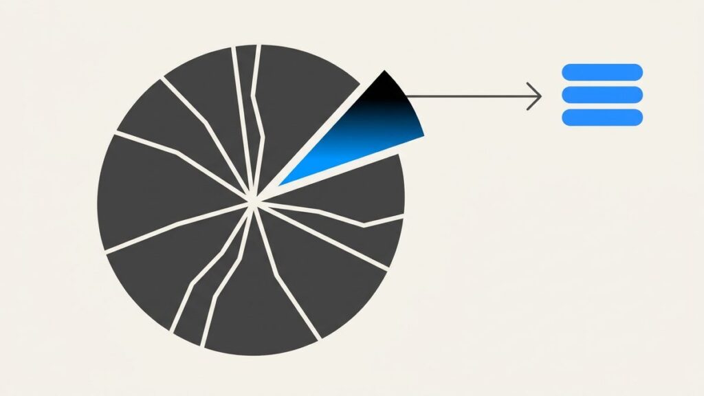 Clean flat vector diagram showing a licensee's inactive liability as a slice of total industry inactive liability, producing a proportional share of the industry closure quota