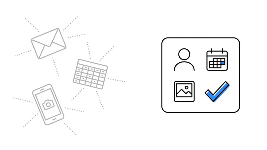 Minimal icon infographic contrasting a scattered envelope, spreadsheet and phone with one action card holding an owner, a date and a photo
